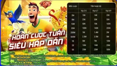 Khuyến Mãi LC79 – Ưu Đãi Cực Khủng, Nhận Thưởng Mỗi Ngày
